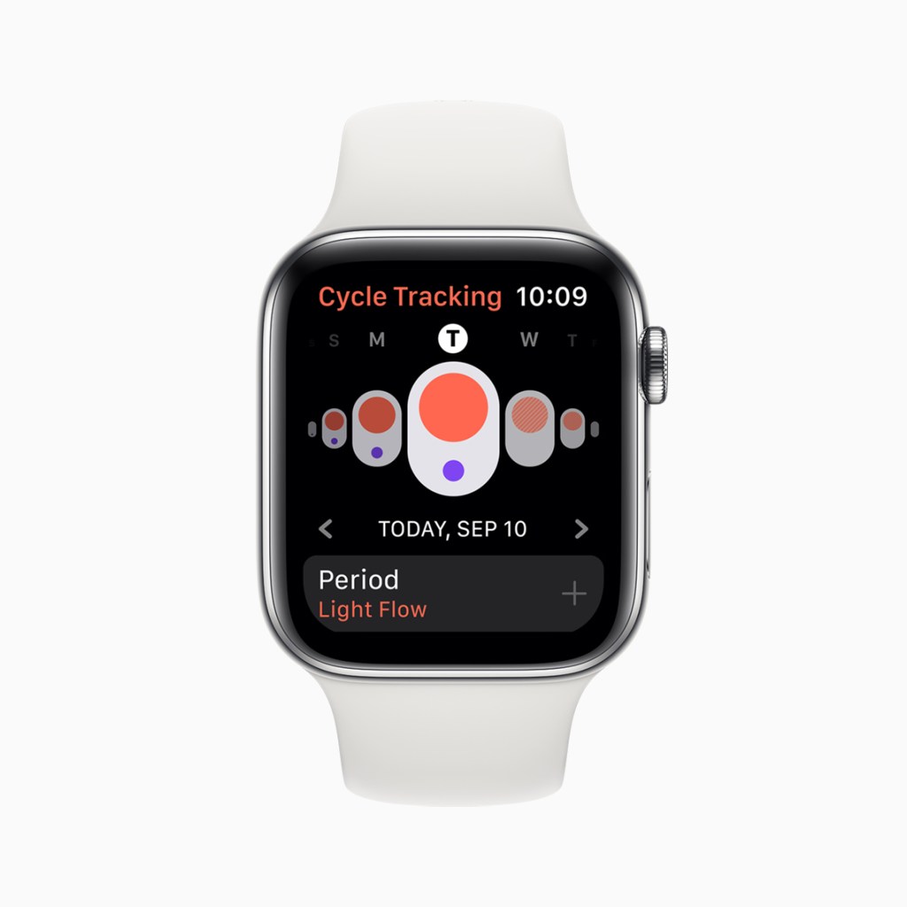 cycle tracking 1009 1