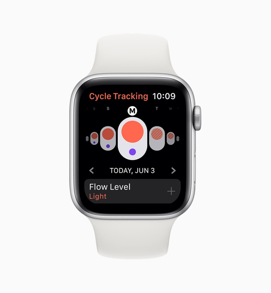 cycle tracking 1009