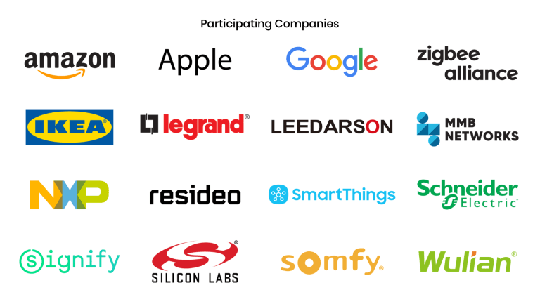 participating companios