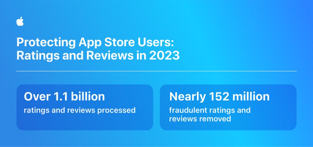 protecting app store users 2