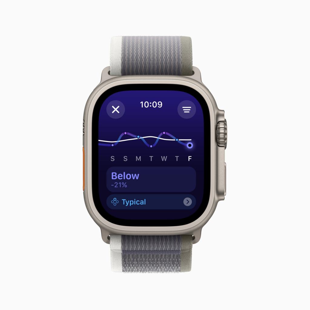 apple wwdc24 watchos 11 training load below 240610 inline.jpg.large 2x