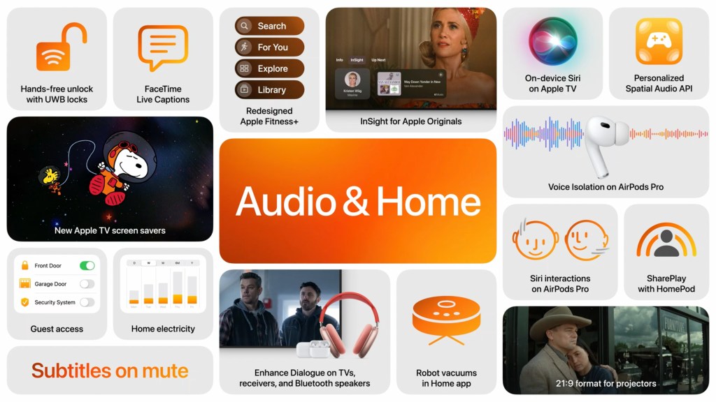 wwdc24 audio home