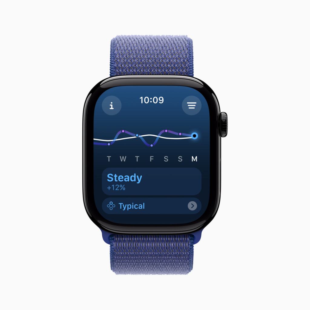 apple watchos 11 training load inline.jpg.large 2x