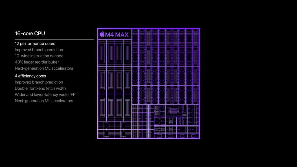 apple m4 max chip cpu performance big.jpg.large 2x