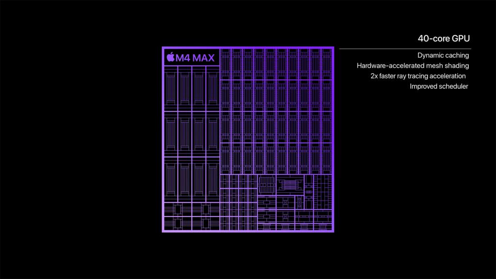 apple m4 max chip gpu performance big.jpg.large 2x