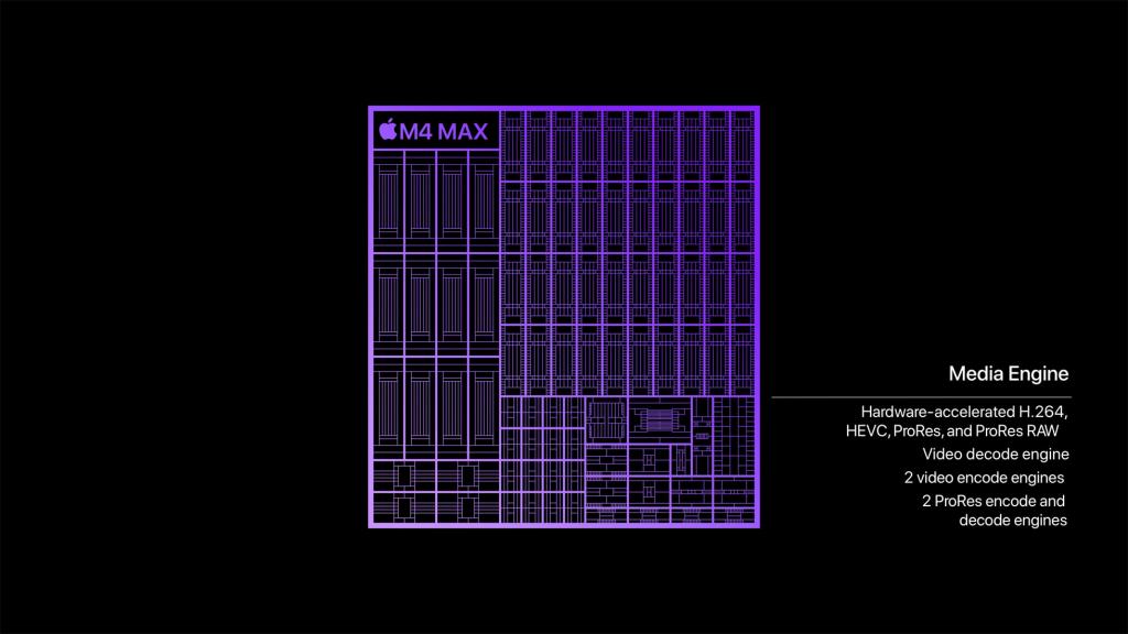 apple m4 max chip media engine big.jpg.large 2x