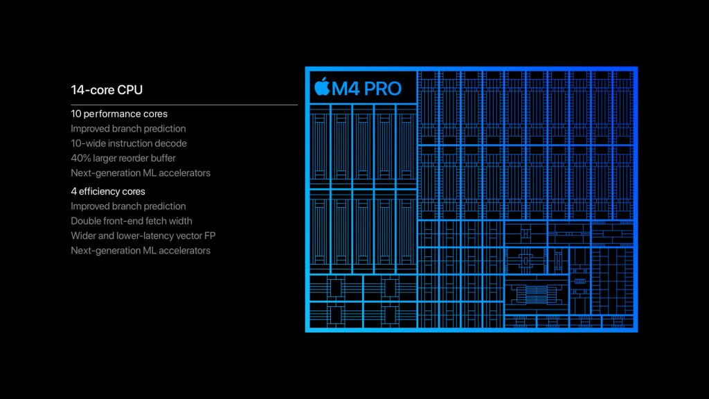 apple m4 pro chip cpu performance big.jpg.large 2x