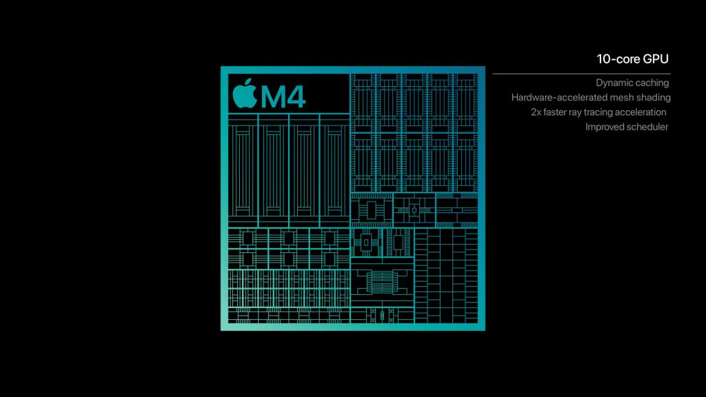 apple m4 chip gpu performance big.jpg.large 2x
