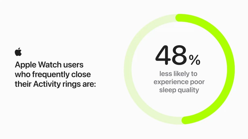 who frequently close