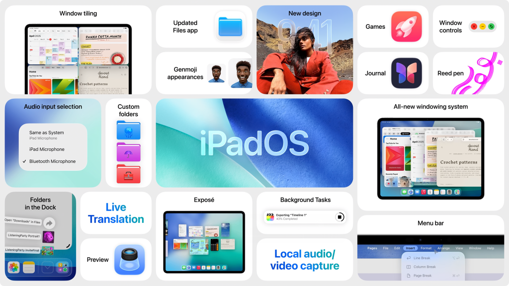 iPadOS 26의 새로운 윈도우 시스템을 보여주는 이미지로, 다양한 기능과 앱 아이콘이 배치되어 있습니다.
