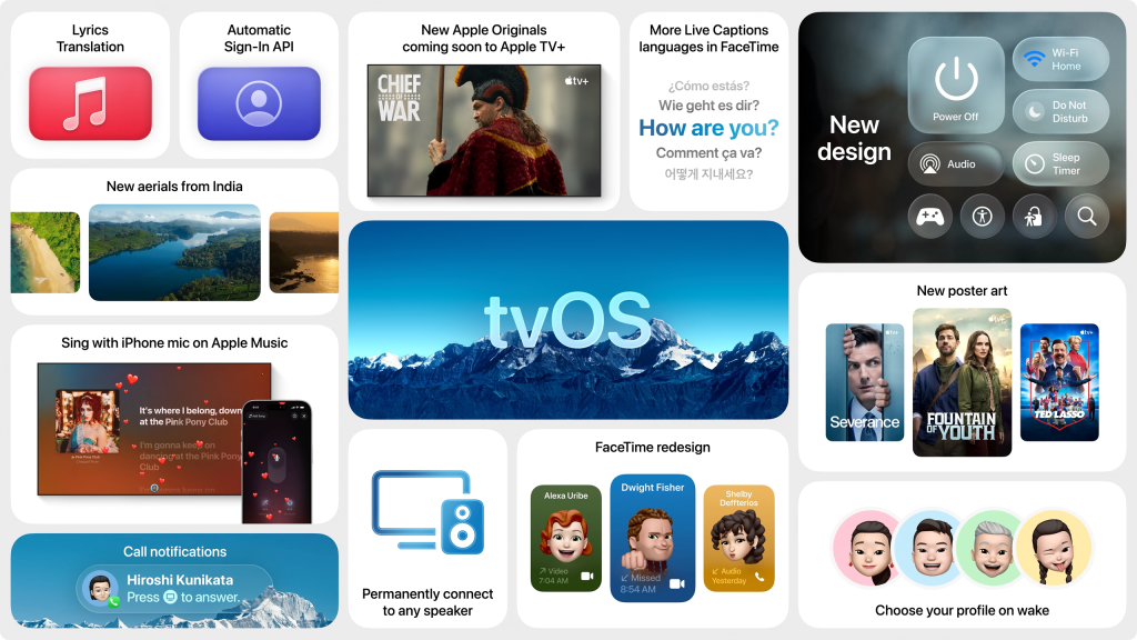 tvOS 26 기능 소개: 새로운 디자인, 라이브 캡션, 음악 기능, FaceTime 개선 등 다양한 업데이트를 포함한 예시 이미지.