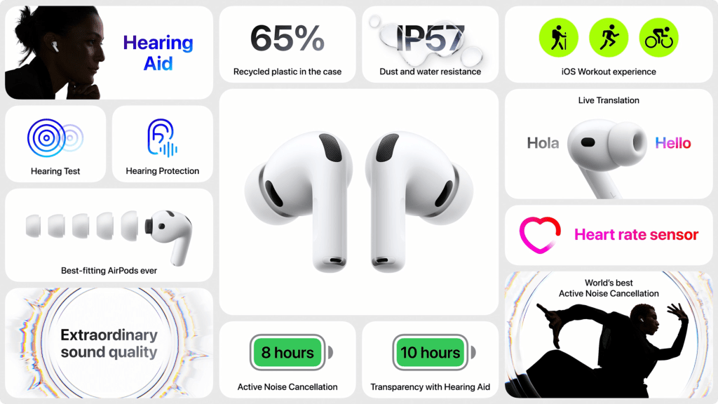 AirPods Pro 3 제품 소개 이미지, 주요 기능 및 성능 강조, 액티브 노이즈 캔슬링, 라이브 번역, 방수, 심박 센서 포함.