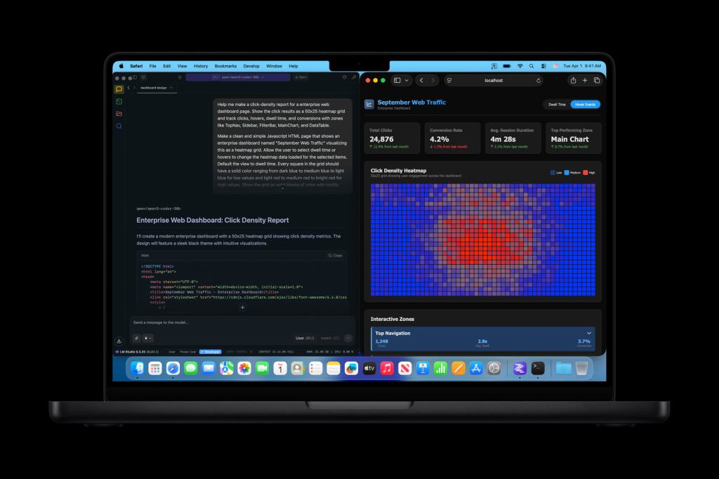 A screenshot of a laptop displaying a web dashboard for enterprise traffic analysis, featuring statistics such as total clicks, conversion rate, and session duration, along with a visual heatmap indicating click density.