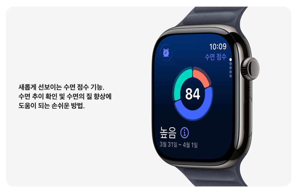 Apple Watch 수면 무호흡 알림, 한국에서 이용 가능 3 Apple Watch의 새로운 수면 점수 기능이 화면에 표시되어 있는 모습. 수면 상태를 추적하고 수면의 질 향상에 도움을 주는 방법에 대한 정보를 제공.