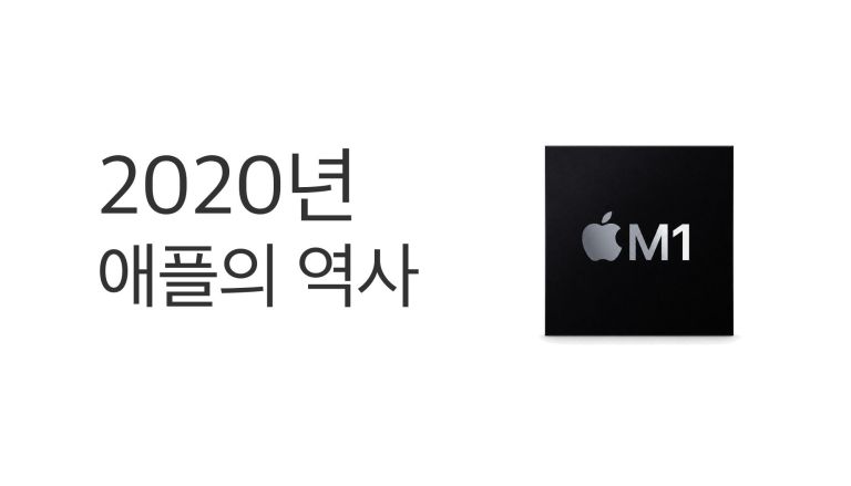 2020 Apple 역사: Apple Silicon·M1 Mac·iPhone 12