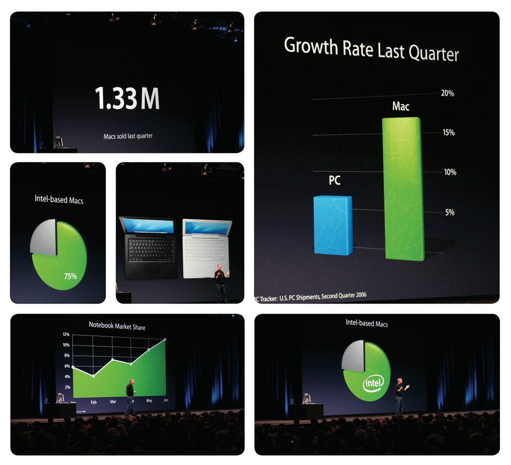 wwdc2006_03