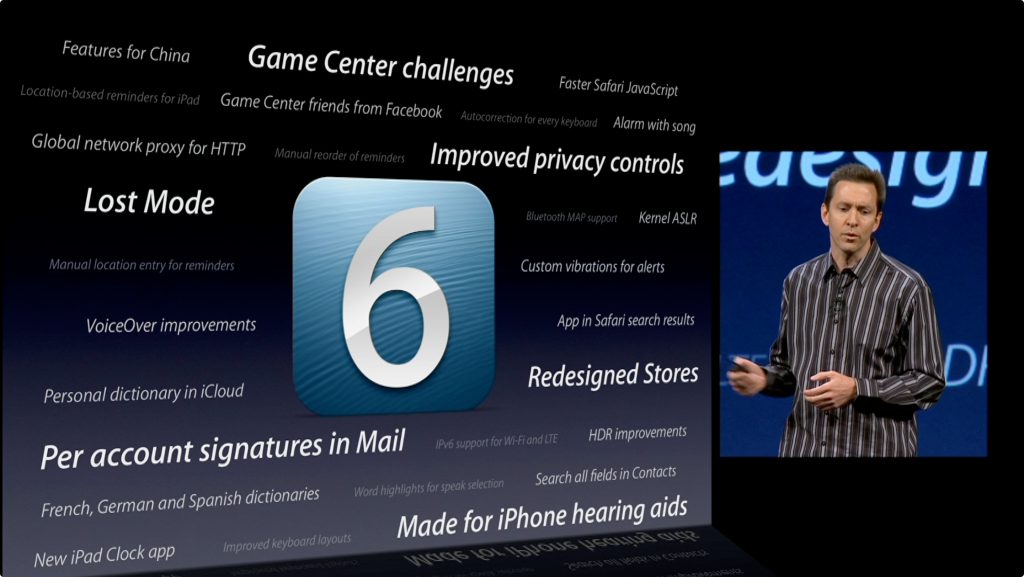 20120611_wwdc2012_ios6