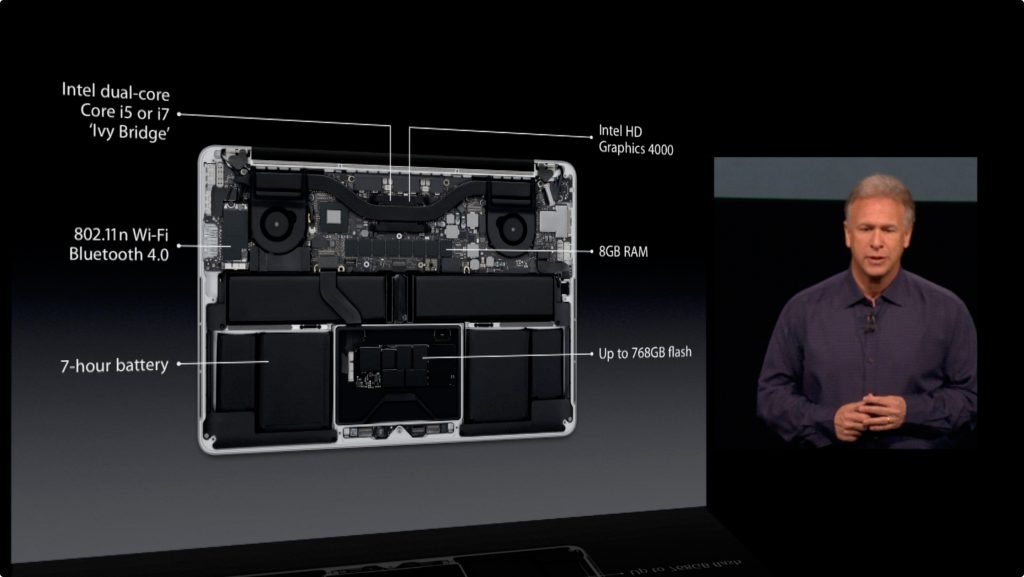 2012년 Apple 역사 이미지 33