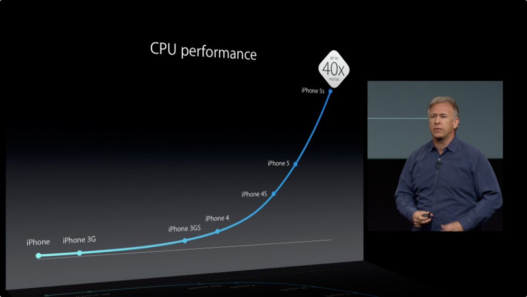 20130910_apple_special_event4