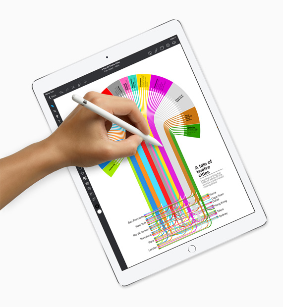 Apple, 10.5형 iPad Pro와 업데이트 된 12.9형 모델 소개 3