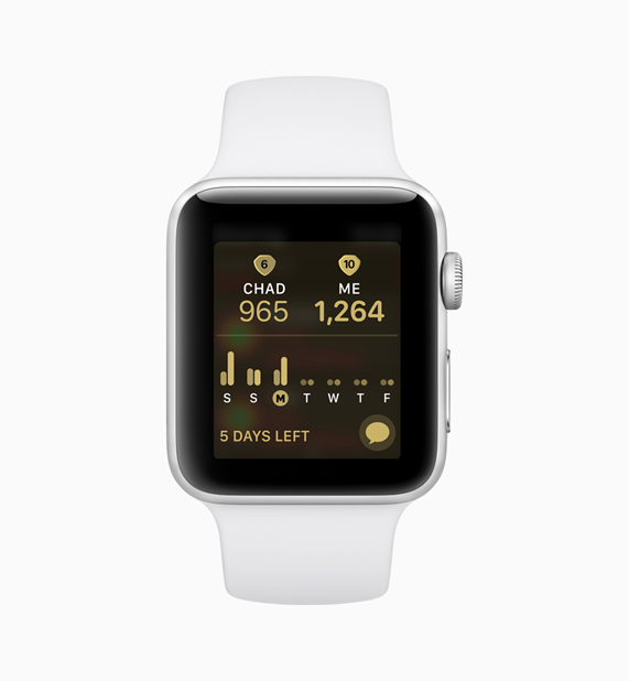 watchOS 5, Apple Watch에 강력한 활동 및 커뮤니케이션 기능을 더하다 3
