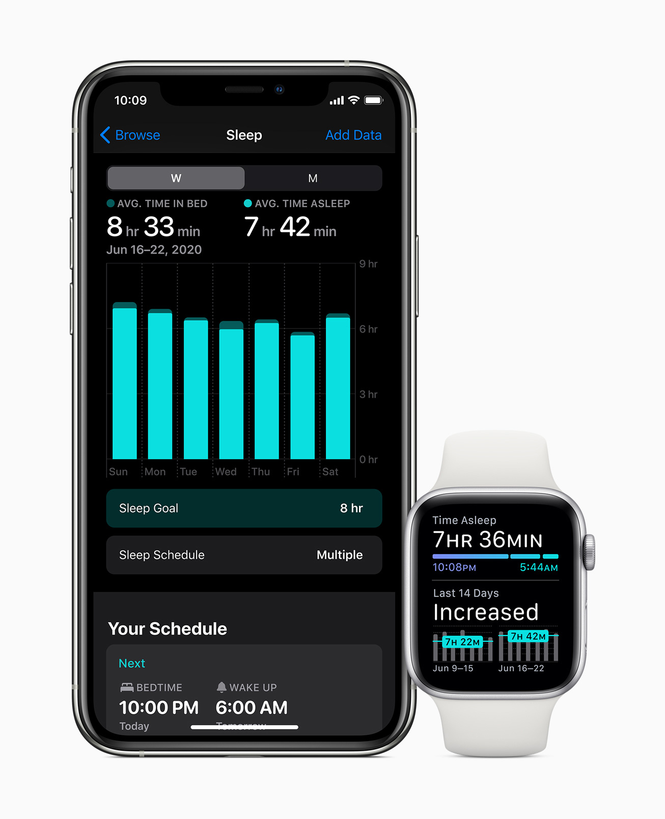 Apple Watch의 watchOS 7 수면 추적 화면